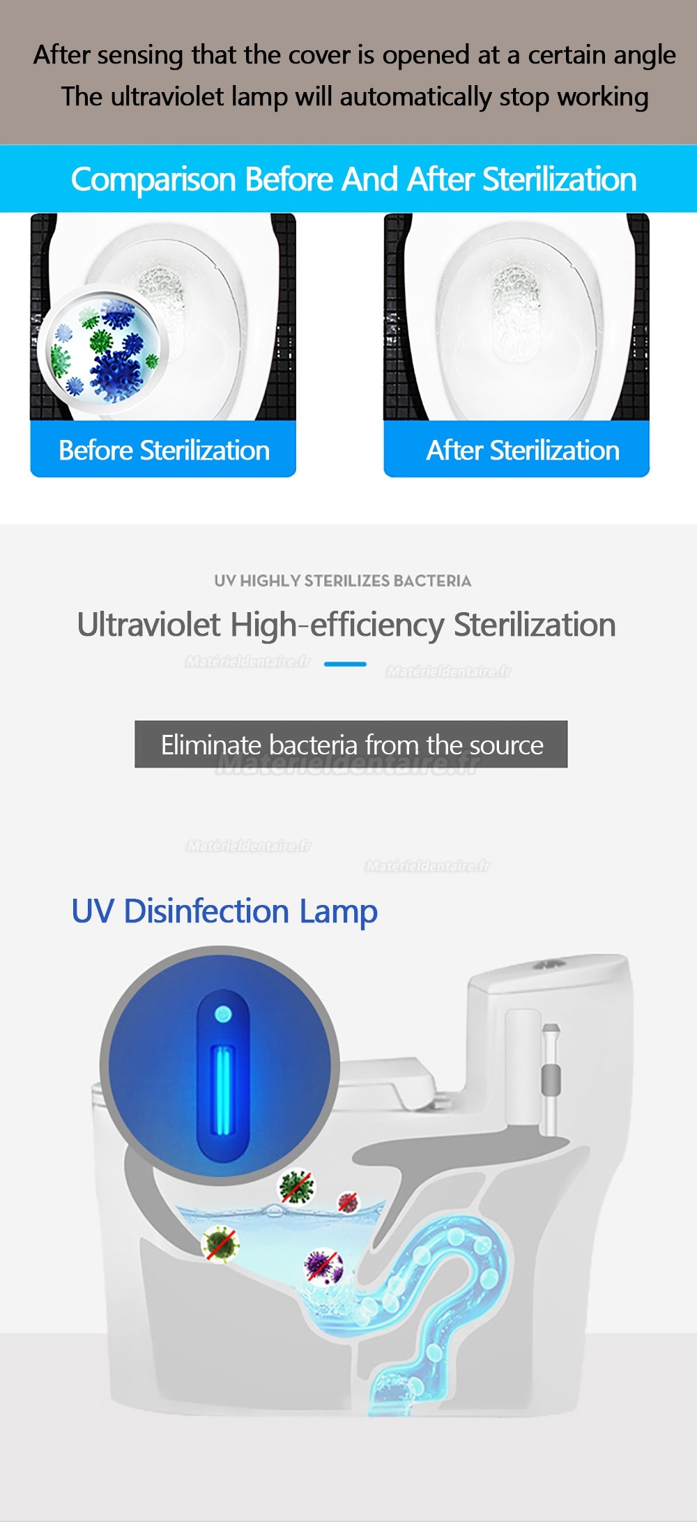 Lampe UVC Ménage Toilette Voiture Salle de bain Désinfection Lampe de  charge USB en france - matérieldentaire.fr